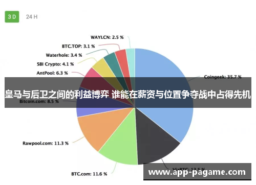 皇马与后卫之间的利益博弈 谁能在薪资与位置争夺战中占得先机 皇马与后卫之间的利益博弈 谁能在薪资与位置争夺战中占得先机