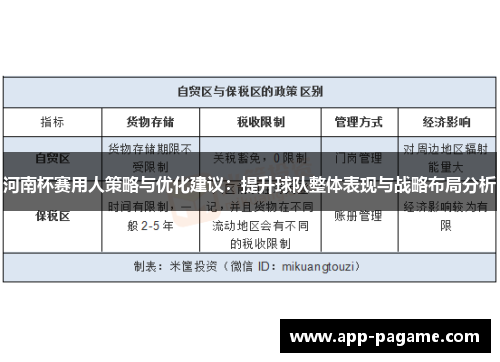 河南杯赛用人策略与优化建议：提升球队整体表现与战略布局分析
