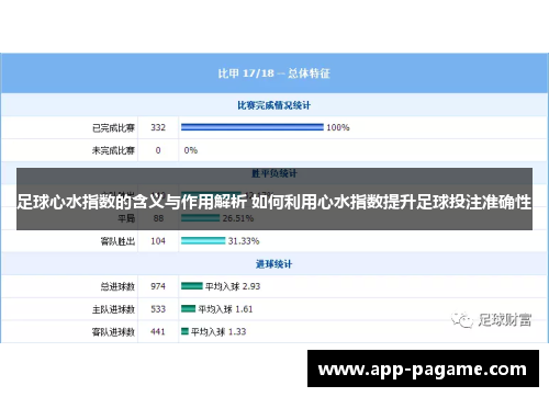 足球心水指数的含义与作用解析 如何利用心水指数提升足球投注准确性