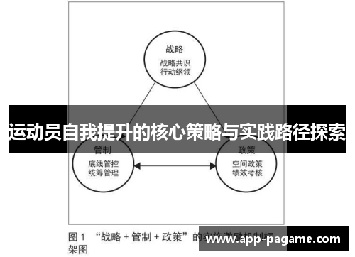 运动员自我提升的核心策略与实践路径探索