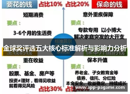 金球奖评选五大核心标准解析与影响力分析