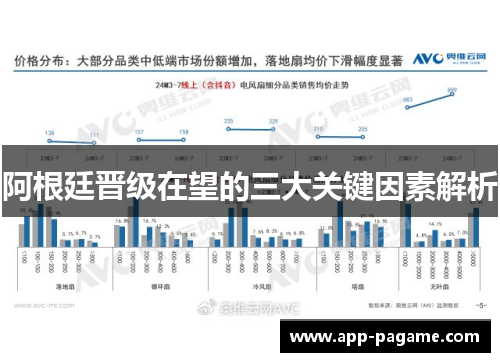 阿根廷晋级在望的三大关键因素解析