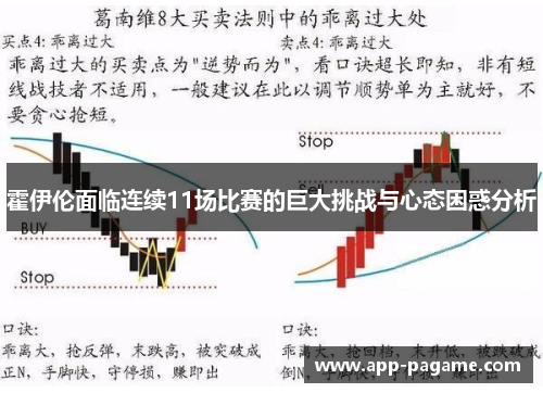 霍伊伦面临连续11场比赛的巨大挑战与心态困惑分析