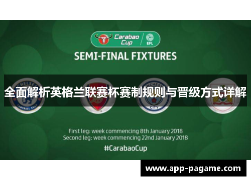 全面解析英格兰联赛杯赛制规则与晋级方式详解