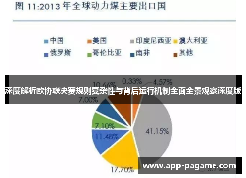 深度解析欧协联决赛规则复杂性与背后运行机制全面全景观察深度版