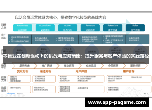 零售业在创新驱动下的挑战与应对策略：提升服务与客户体验的实践路径