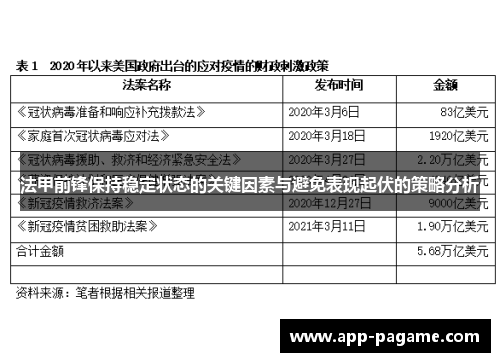 法甲前锋保持稳定状态的关键因素与避免表现起伏的策略分析 法甲前锋保持稳定状态的关键因素与避免表现起伏的策略分析