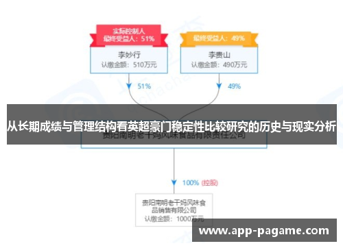 从长期成绩与管理结构看英超豪门稳定性比较研究的历史与现实分析 从长期成绩与管理结构看英超豪门稳定性比较研究的历史与现实分析