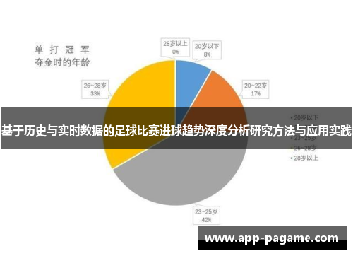 基于历史与实时数据的足球比赛进球趋势深度分析研究方法与应用实践