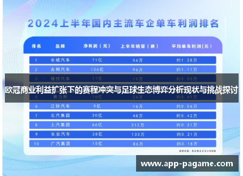 欧冠商业利益扩张下的赛程冲突与足球生态博弈分析现状与挑战探讨