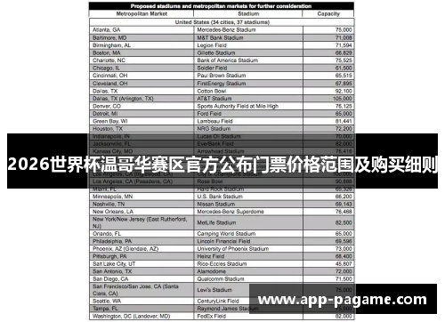 2026世界杯温哥华赛区官方公布门票价格范围及购买细则